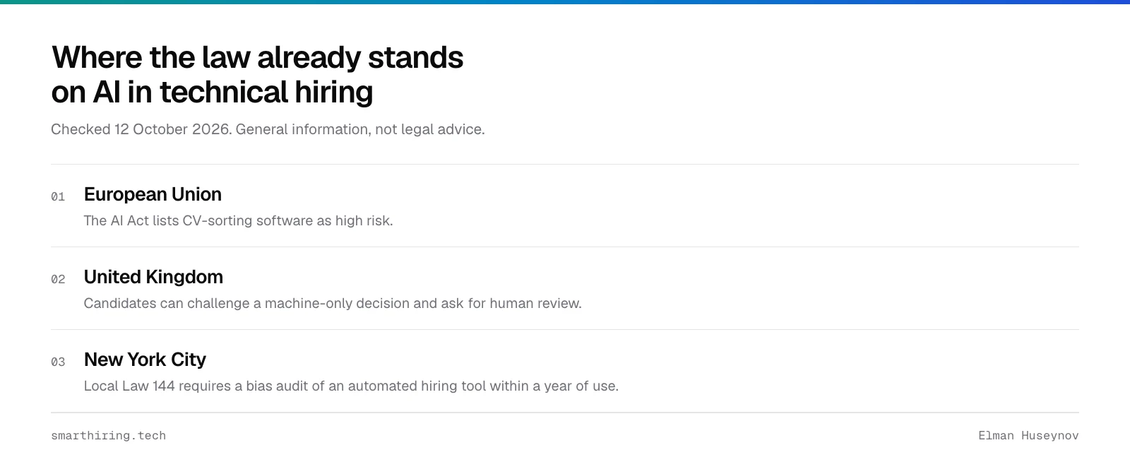The legal position on AI in technical hiring in the EU, the UK and New York City