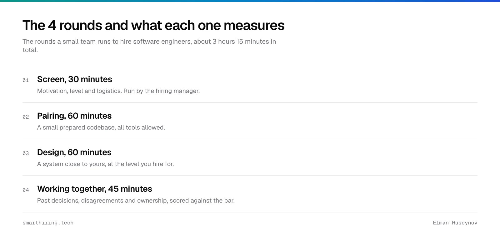 The 4 rounds to hire software engineers: a 30-minute screen, a 60-minute pairing session, a 60-minute design round and a 45-minute round on working together