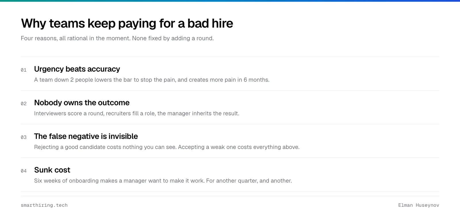 Four reasons teams keep paying the cost of a bad hire: urgency, nobody owning the outcome, invisible false negatives and sunk cost