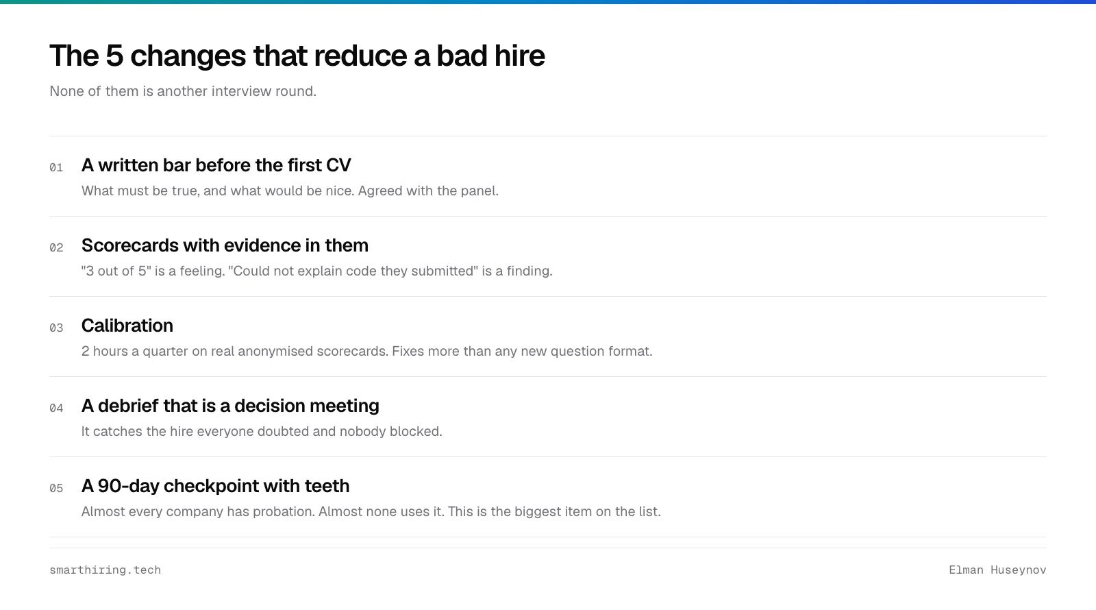Five changes that reduce the risk of a bad hire: a written bar, scorecards with evidence, calibration, a real debrief and a used probation period