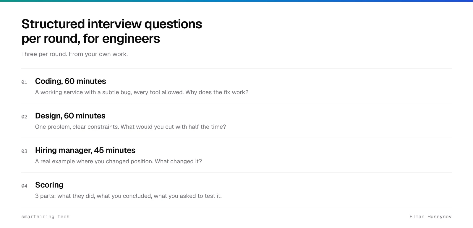 Structured interview questions for an engineering loop: coding on your codebase, design on your system, the same behavioural prompts every time