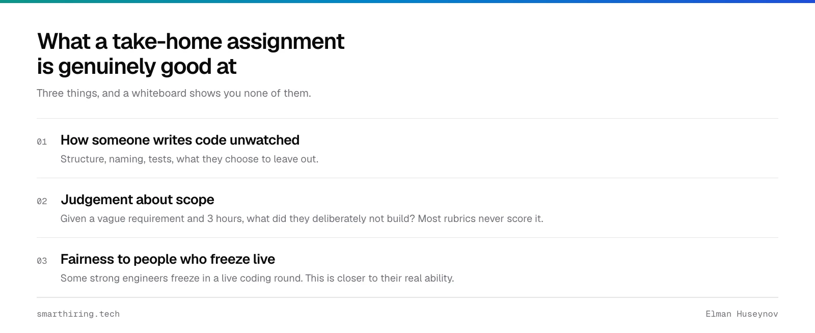 Three things a take-home assignment is good at: unwatched code, judgement about scope, and fairness to people who interview badly
