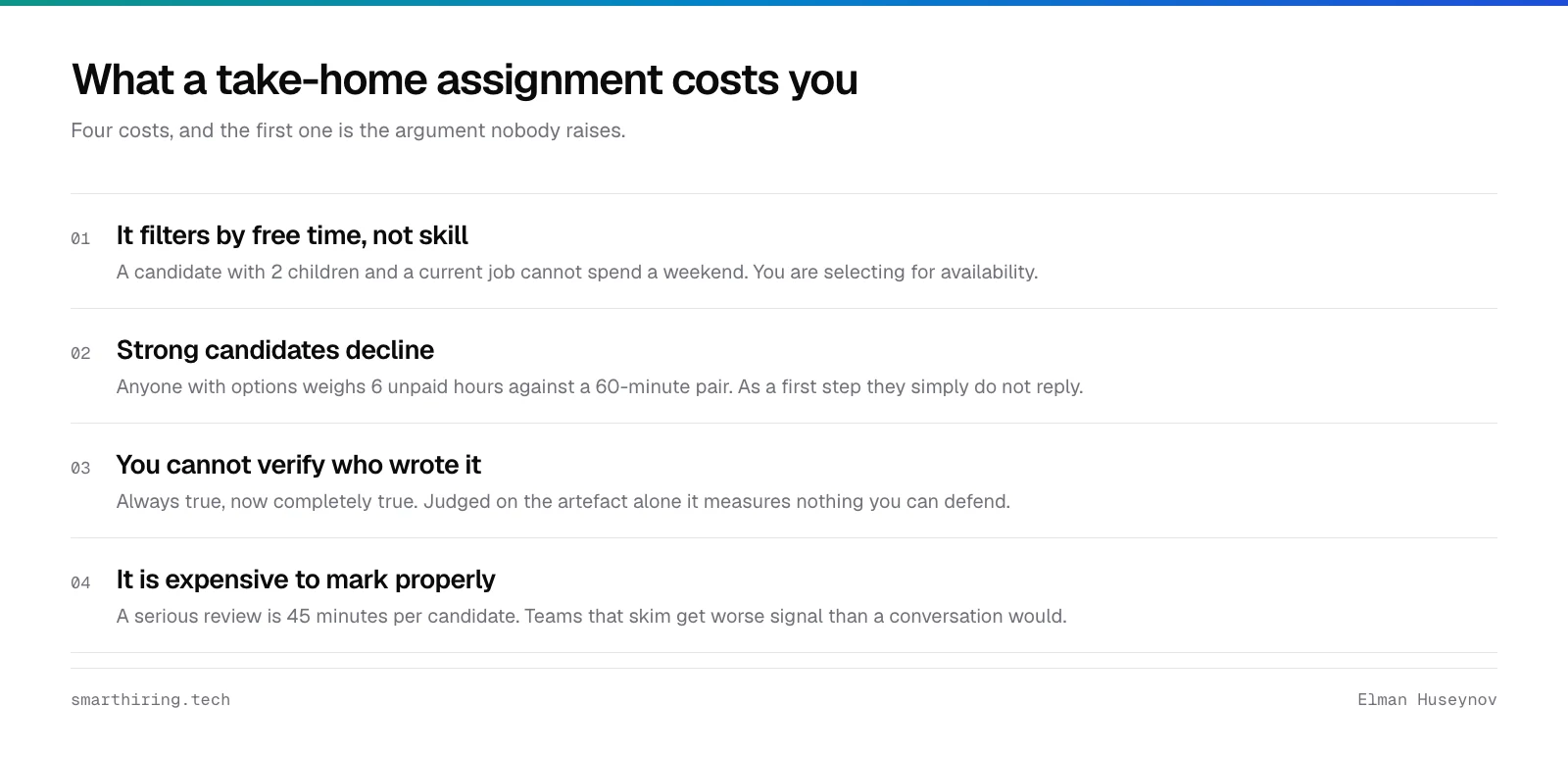 Four costs of a take-home assignment: it filters by free time, strong candidates decline, authorship cannot be verified, and marking is expensive