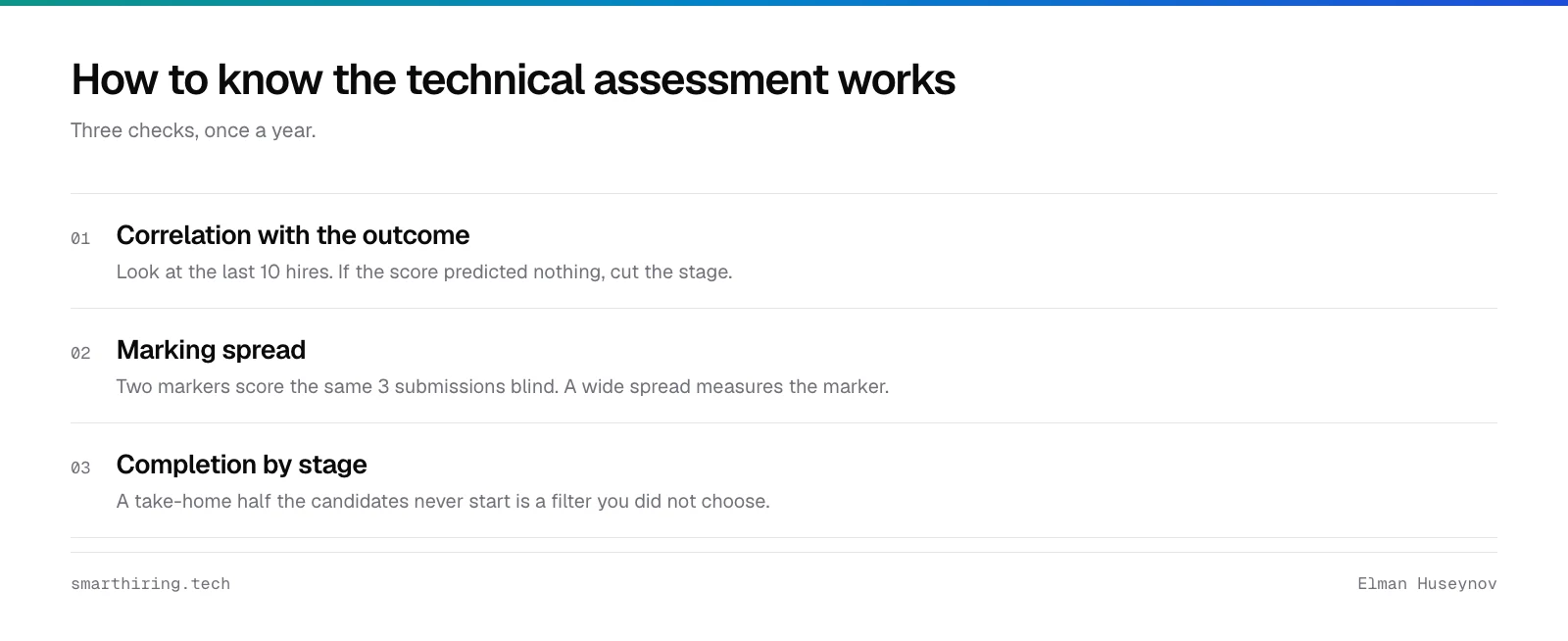 Checking a technical assessment: did the score predict anything about the last 10 hires, do 2 markers agree, and who never starts it